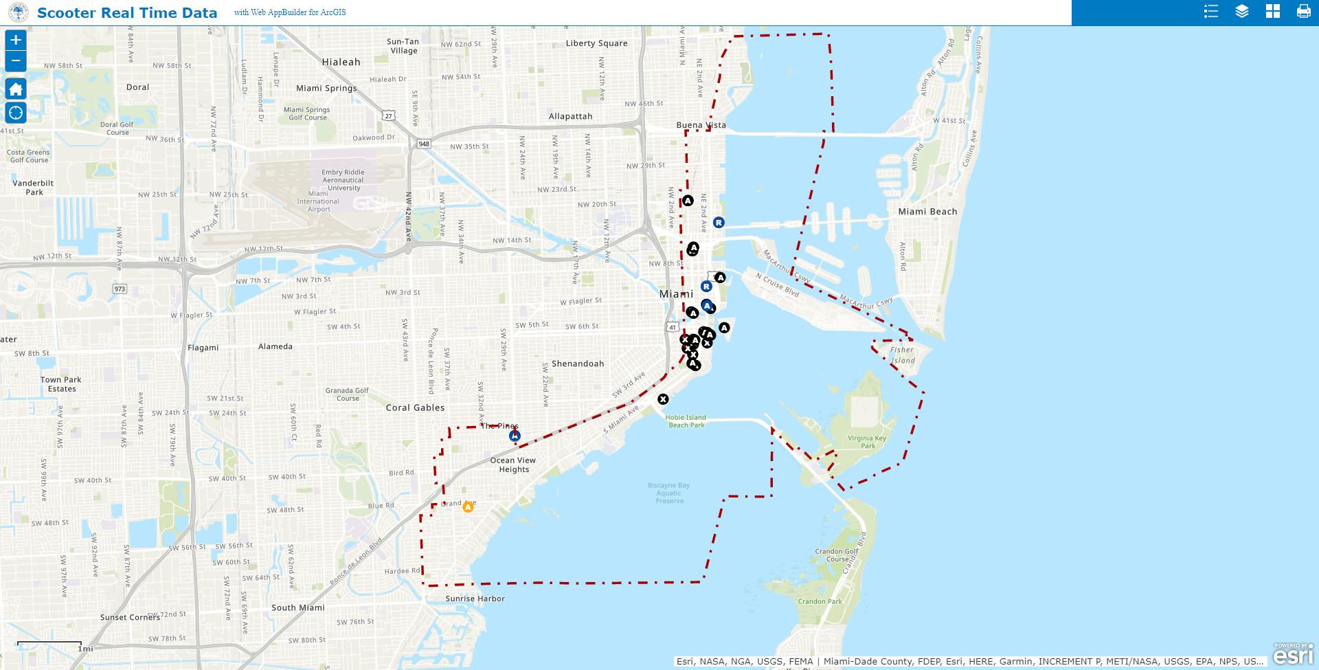 Scooter Data